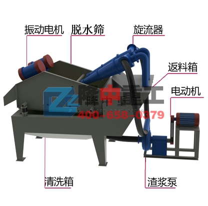 <a href=http://www.eeussyy.com/tags/xishahuishouji target=_blank class=infotextkey><a href=//tags/xishahuishouji target=_blank class=infotextkey>細沙回收機</a></a>