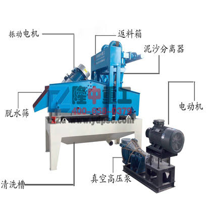 第六代<a href=http://www.eeussyy.com/tags/xishahuishouji target=_blank class=infotextkey><a href=//tags/xishahuishouji target=_blank class=infotextkey>細沙回收機</a></a>